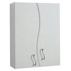 Обзор мебели для ванной: а у вас в ванной есть мебель?