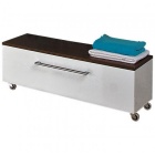 ����� ������ ��� ������: � � ��� � ������ ���� ������?