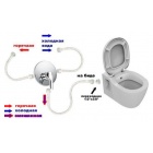     ( ) Vitra S20 9800B003-7205