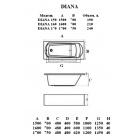   Alpen Diana 160x70